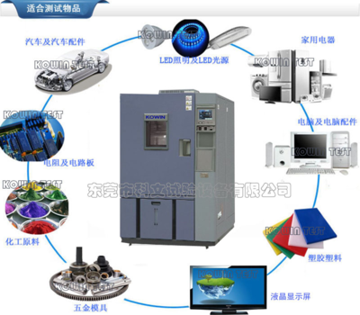 光电恒温恒湿试验箱,恒温恒湿箱 _供应信息_商机_中国仪表网